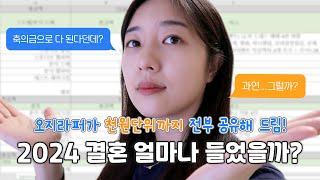 Sharing the cost of marriage for Korean office workers