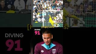 Ultimate PL Goalkeeper?!   Lloris, Martinez, Ederson & Areola