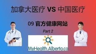 加拿大官方健康网站为大家提供了2600+种健康主题科普，文字和视频介绍相结合, 包括各种检查，操作，手术，药物，疾病预防和治疗，健康保健，医疗机构服务等等，无所不有。赞，赞，赞...