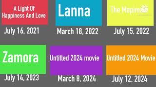 DXA Animation Studios Upcoming Movies (2021-2024)