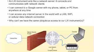 Modern Remote and Wireless Test Setup and Considerations