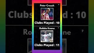 10 Players Who Have Played For The Most Clubs......