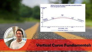 Vertical Curve Fundamentals | Highway Alignment and Design