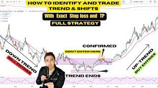 How to Identify and Trade Trends & Shifts with Exact Stop loss and TP  (Full Strategy)