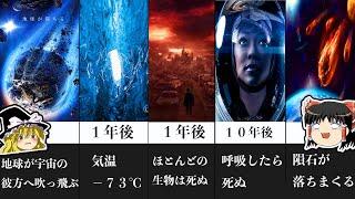 【ゆっくり解説】太陽が消えた後に起こること