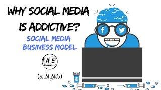 Social Media business model |HOOKED by nir eyal| almost everything