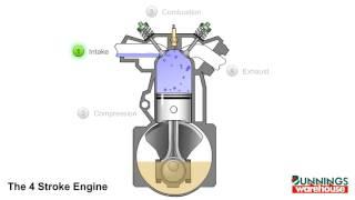 4 Stroke Engine Animation