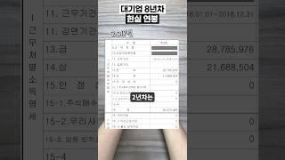 대기업 직장인, 1년차부터 7년차까지 받은 실수령은 얼마?