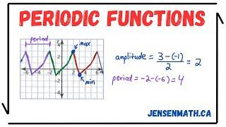 Periodic Functions (full lesson) | math 11 | jensenmath.ca