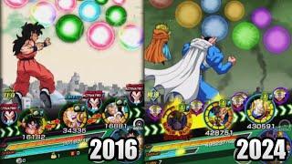 The Evolution of F2P Teams in DBZ Dokkan Battle (2016-2024)