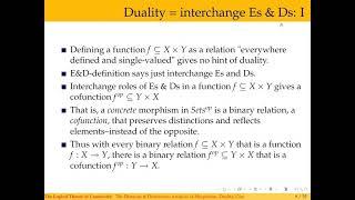 David Ellerman :  The Logical Theory of Canonicity