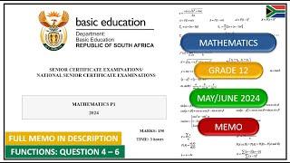 Functions Question 4 – 6 Grade 12 Mathematics Paper 1 May/June 2024