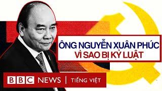 VÌ SAO BỘ CHÍNH TRỊ CẢNH CÁO ÔNG NGUYỄN XUÂN PHÚC