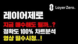 레이어제로 [긴급] 지금 매수해도 될까요..? 정확도 100% 차트분석, 영상 필수시청..! #코인시황