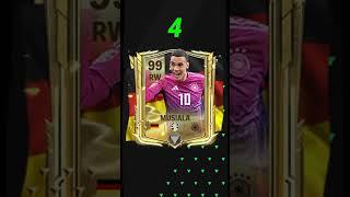 Top 5 Best RW in FC Mobile #fcmobile #fifamobile #eafc24 #viral