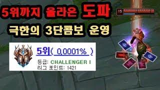 How Dopa Carries Alone .. Insane Brain