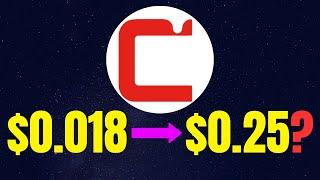 CASPER: I'M STILL VERY BULLISH! $0.25 Still Feasible? | Casper Network CSPR Price Prediction