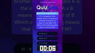 Fuel your intellect and ignite your curiosity with BrainzBoost #shorts #quiz #trivia #riddles #trend