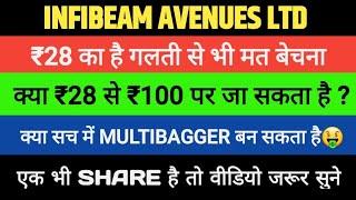 Infibeam Avenues ltd Share LC latest News Today Target Analysis | Infibeam Share Hold or Sell ?