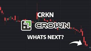 What's Next? - CRKN Stock Price Prediction - CRKN Stock Analysis | Crown Electrokinetics Stock