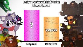 Indigo Park VS Skibidi Toilet Power Levels 