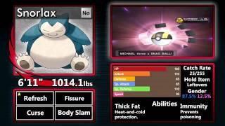 All of Chuggaaconroy's Pokémon XD: Gale of Darkness Bios