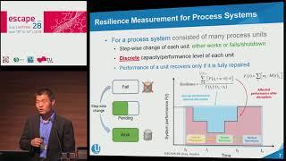 Plenary Lecture of ESCAPE 28 - Prof. Fengqi You (Cornell Univ)