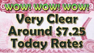 Iraqi Dinar  WOW! Very Clear Around $7.25 Today Rates  Latest IQD RV News Today!