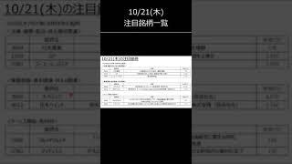 【10月21日(木)の注目銘柄一覧】#shorts