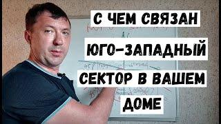 Юго запад по Васту. Твёрдость духа. Расположение сектора в доме