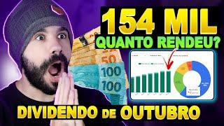 Quanto Recebi com 150 Mil Reais em Fundos Imobiliários Viver de Dividendos