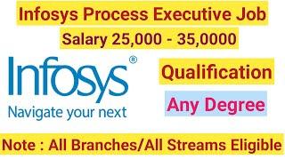 Infosys Process Executive Salary 25,000 to 35,000 #freshers #itjobs #india #information #infosys