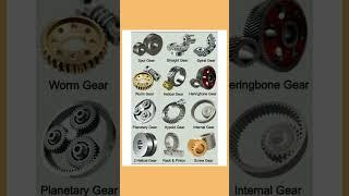 Type's of Gear / #gear #gearratio #mechanism #transmission #gearbox #machining #education #tech