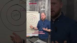 Retain Your Team: Control What You Can