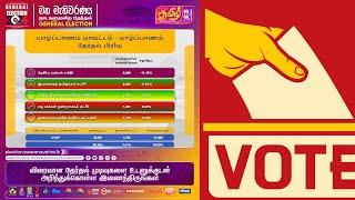 பாராளுமன்றத் தேர்தல் 2024 #parliamentelection2024 #tamilfm #srilanka