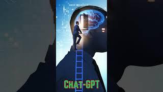 How Does Chat-GPT Work? Understanding the Mechanisms and Trends of ChatGPT #chatgpt #chatgpt2023 #ai