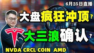 美股大盘本周冲顶？特斯拉大三浪确认？#英伟达 #特斯拉 #美股 #coin #pltr