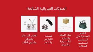 Contamination - Arabic