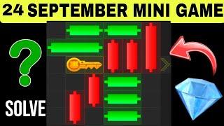 Hamster Kombat Today Mine Game | Hamster Combat Mini Game | Mini Game Hamster Kombat Puzzle Key Game