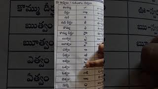 My Telugu Reading : 'Guninthaalu' #telugu #reading #learning #guninthalu #4yearsold #kids #education