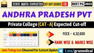 NEET PG 2023 Andhra Pradesh Private College CAT A  Expected Cut-off Marks Wise & Rank Wise