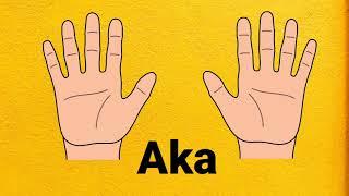 Parts of the body in Igbo Language | Akuku Ahu Mmadu | Parts of the body