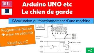 Débuter avec Arduino : Chien de garde - Fonctionnement et utilisation dans un programme simple