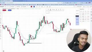 Devansh Rai Option Buying Strategy Part 3 | Paid Strategy FREE