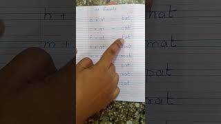 at words #vocabulary #grammar #english #rashmisudev @rashmisudev #words