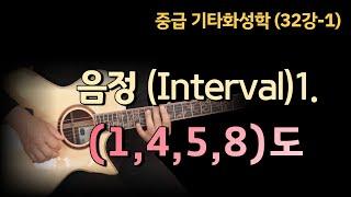 [김종완 기타화성학 기타강좌] 음악의 시작 음정(Interval)1. (1,4,5,8)도│기타배우기│기타전공자과정│기타이론