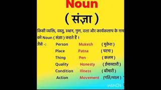 Noun (संज्ञा ) | Noun किसे कहते हैं?  What is the Meaning Of Noun in Hindi #shorts viral #grammar...