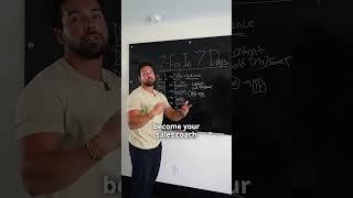 Here’s how I’d build a 7-figure business from scratch in 7 days.
