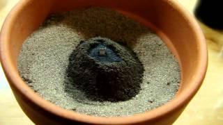 Schweizer's Reagent to Thermite