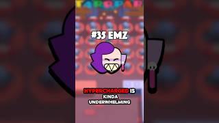 RANKING EVERY HYPERCHARGE! *PART 5* (December 2024) #brawlstars #shorts #brawlstarsgame